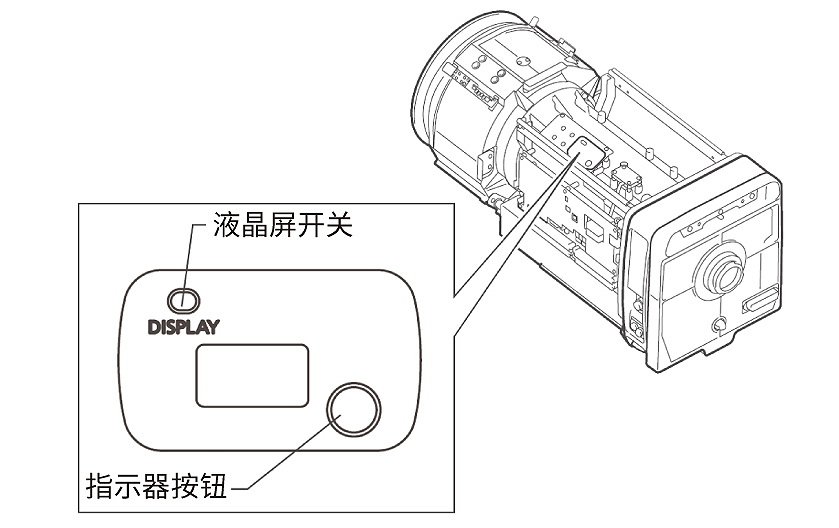 信息顯示功能