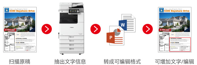 OOXML 文檔電子化