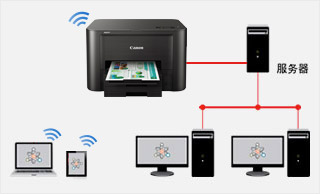 以太網(wǎng)有線(xiàn)打印及Wi-Fi無(wú)線(xiàn)打印 多人共享打印更方便